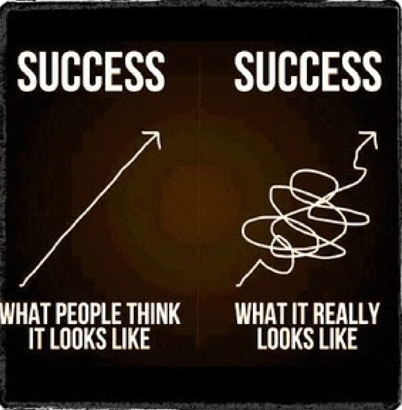 4-success