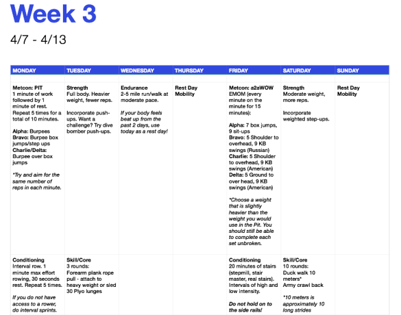 CMC Training Program Week of 4.7